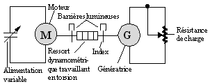 Des_exp1.gif (2028 octets)