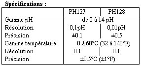 PH127b