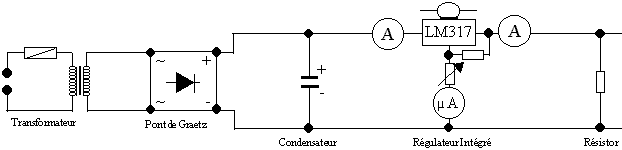 Schema.gif (3291 octets)