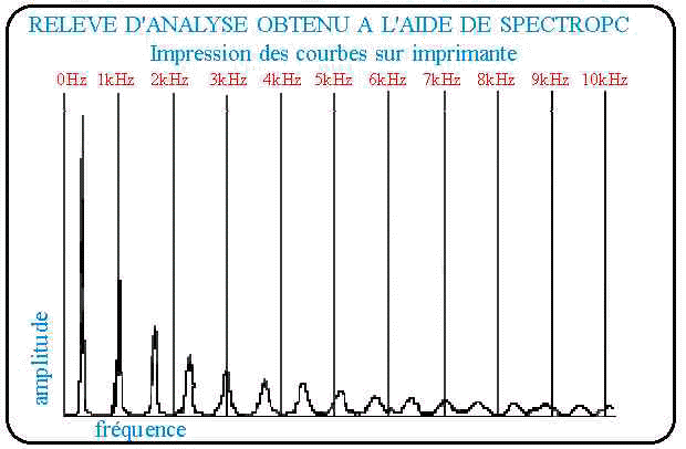 SPECTR02.JPG (24117 octets)