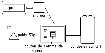 motcapab.gif (2046 octets)